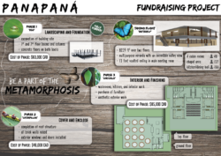 inside-panapana-eng-web